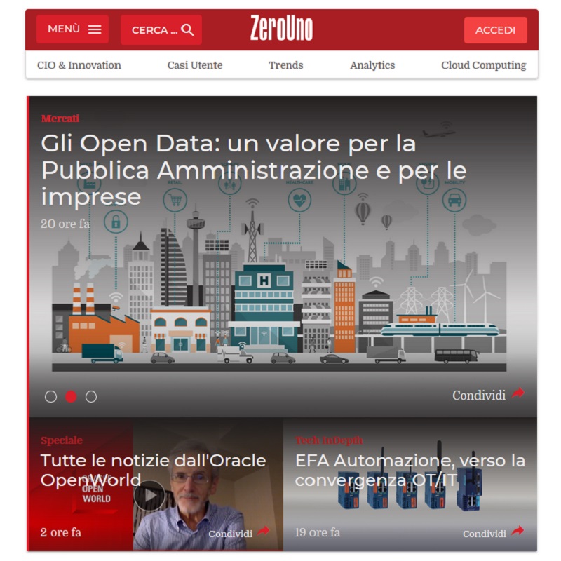 ZeroUno