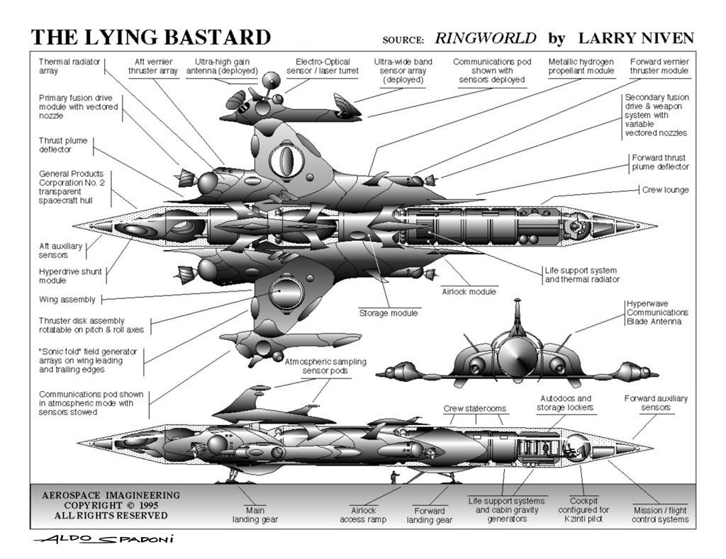 the-lying-bastard